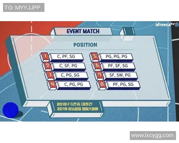 英超篮球焦点重庆篮球队实力分析与发展潜力探讨 英超篮球焦点重庆篮球队实力分析与发展潜力探讨