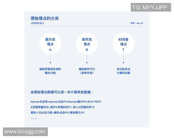 深入探讨武汉羽毛球队技术表现的数据分析与提升策略