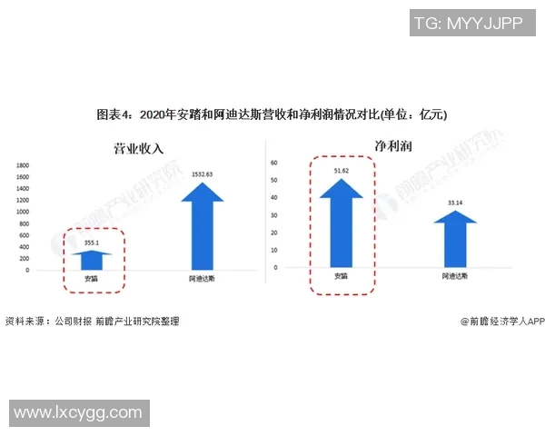 今年运动数据职业联赛分析IG战术布局与执行力的深度剖析与反思