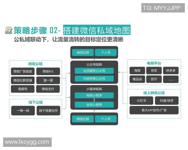 实时新闻深入分析西安飞盘队的运营策略与发展模式探讨